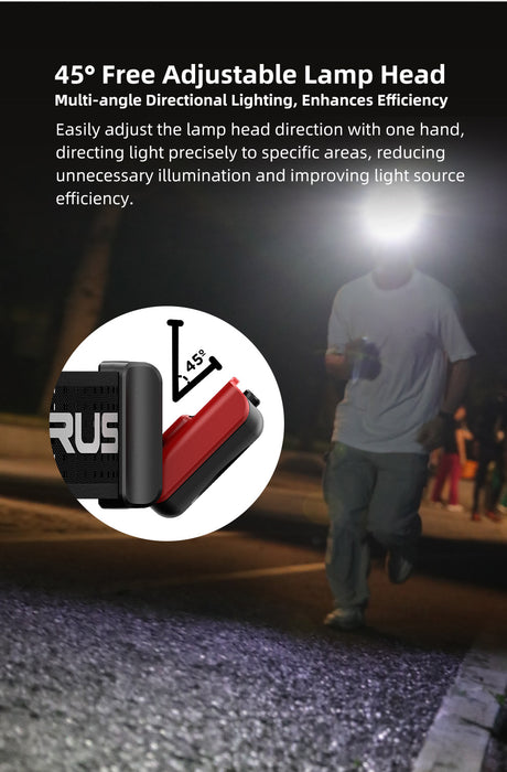 Klarus HM5 Lightweight Triple-Fuel Headlamp with 800 Lumen Flood+Spot (99 Metres), and Red Light