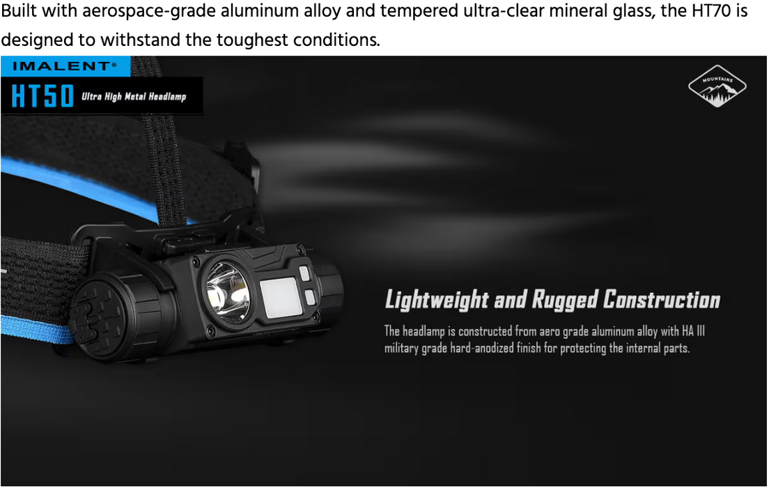 Imalent HT50 Rechargeable Dual Light Sources Headlamp  - 3000 Lumens