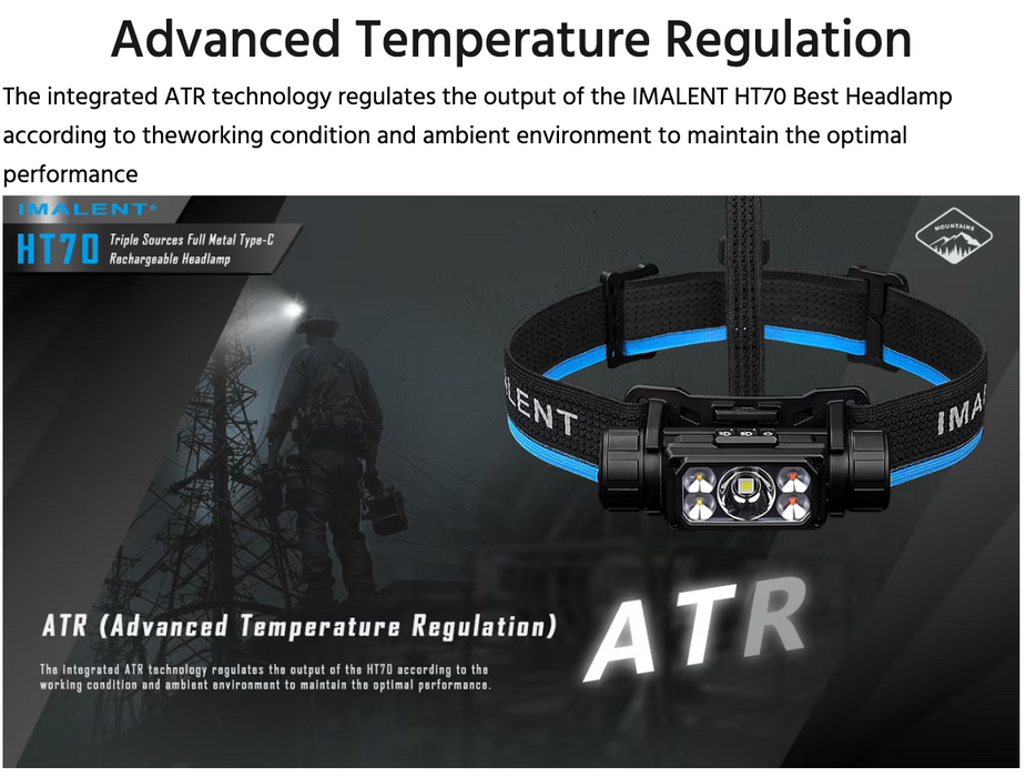 Imalent HT70 Rechargeable Triple Light Source Headlamp - 3500 Lumens