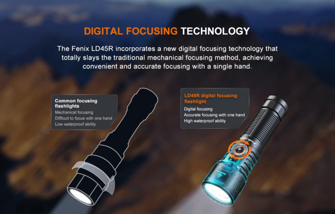 Fenix LD45R Rechargeable Focusable Flashlight - 2800 Lumens, 480 Metres