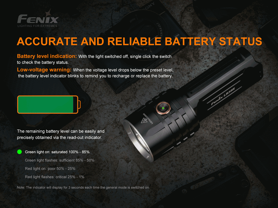 Fenix LR35R Compact USB-C Rechargeable 10,000 Lumen Searchlight - 500 Metres