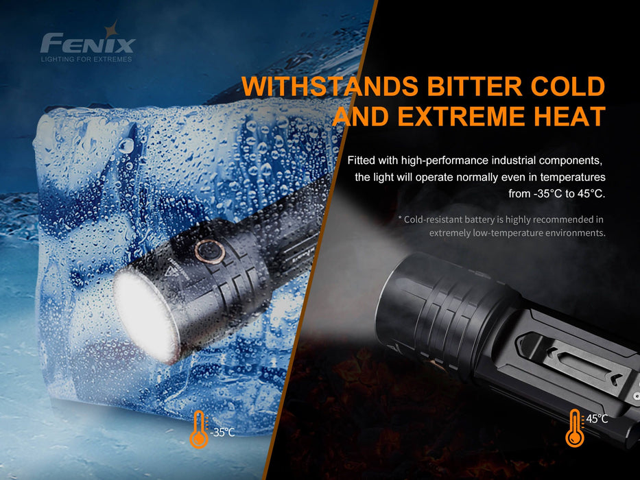 Fenix LR35R Compact USB-C Rechargeable 10,000 Lumen Searchlight - 500 Metres