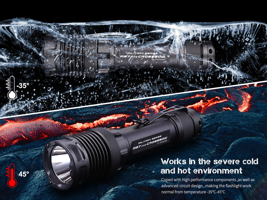 JETBeam M37 PRO Rechargeable High Performance Tactical Torch - 3700 Lumens, 465 Metres