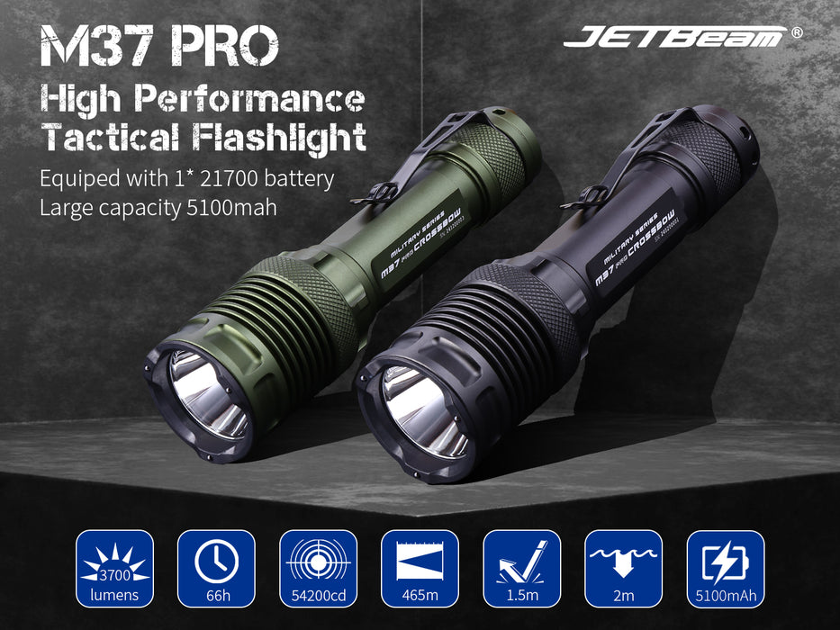 JETBeam M37 PRO Rechargeable High Performance Tactical Torch - 3700 Lumens, 465 Metres