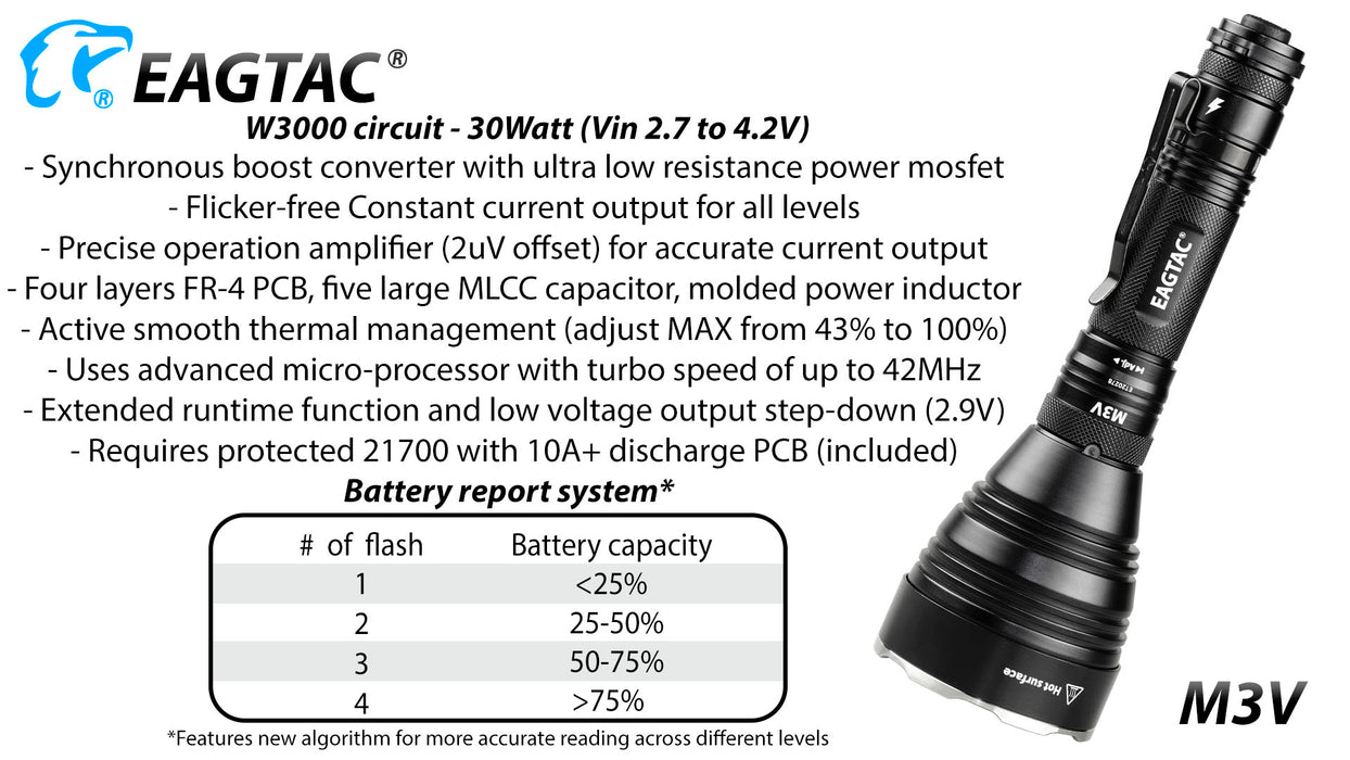 Eagtac M3V Rechargeable Hunting Torch Kit - 3000 Lumens, 877 Metres