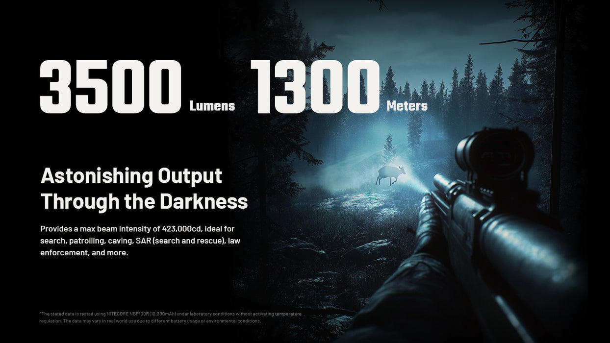 Nitecore MH40 Pro Rechargeable 1.3km Long Range Hunting Torch with Wireless Remote - 3500 Lumens