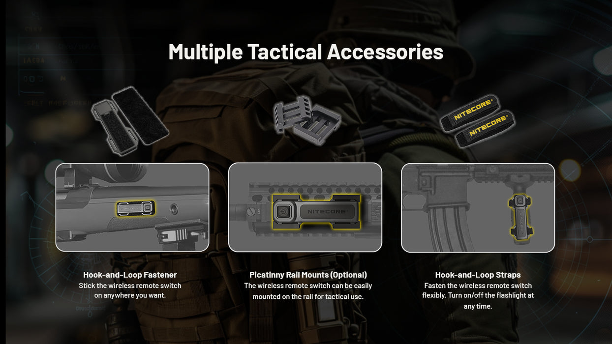 Nitecore MH40 Pro Rechargeable 1.3km Long Range Hunting Torch with Wireless Remote - 3500 Lumens