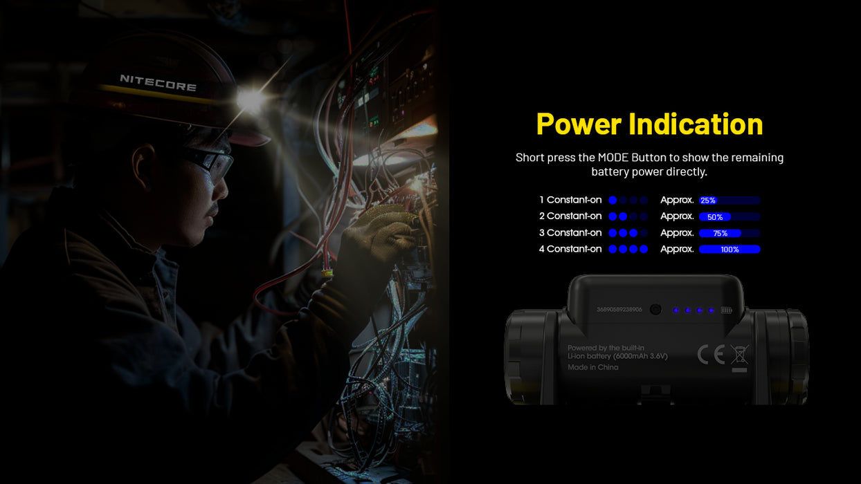 Nitecore NU53 Rechargeable Industrial Headlamp - 1800 Lumen, 175 Metres