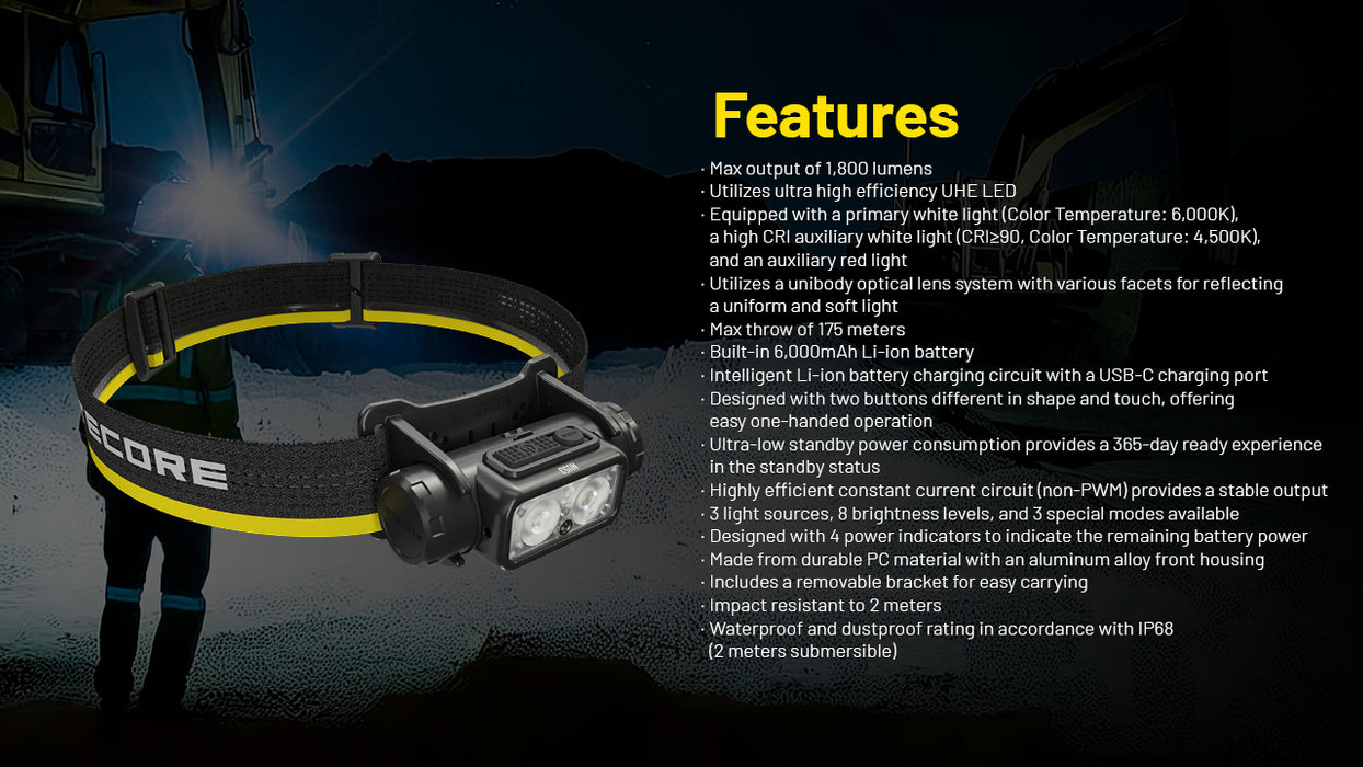 Nitecore NU53 Rechargeable Industrial Headlamp - 1800 Lumen, 175 Metres