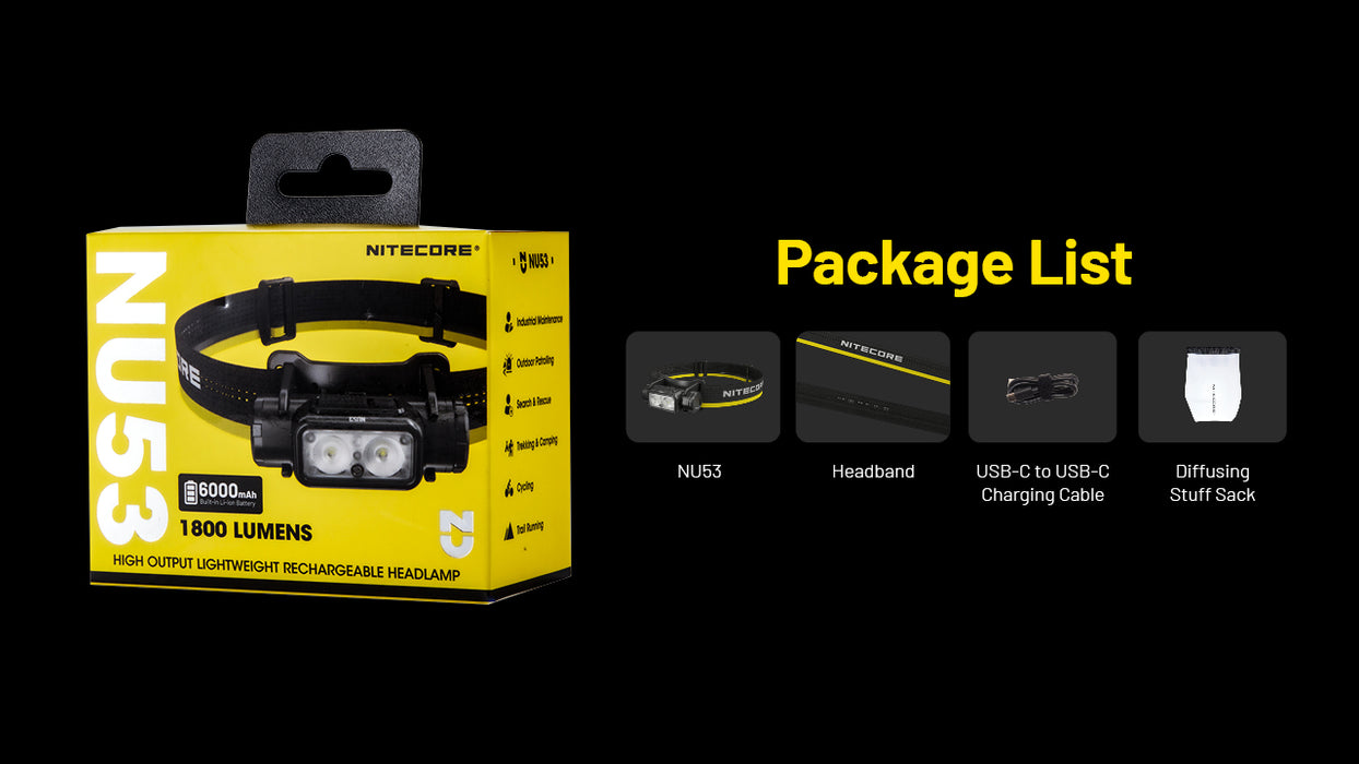 Nitecore NU53 Rechargeable Industrial Headlamp - 1800 Lumen, 175 Metres