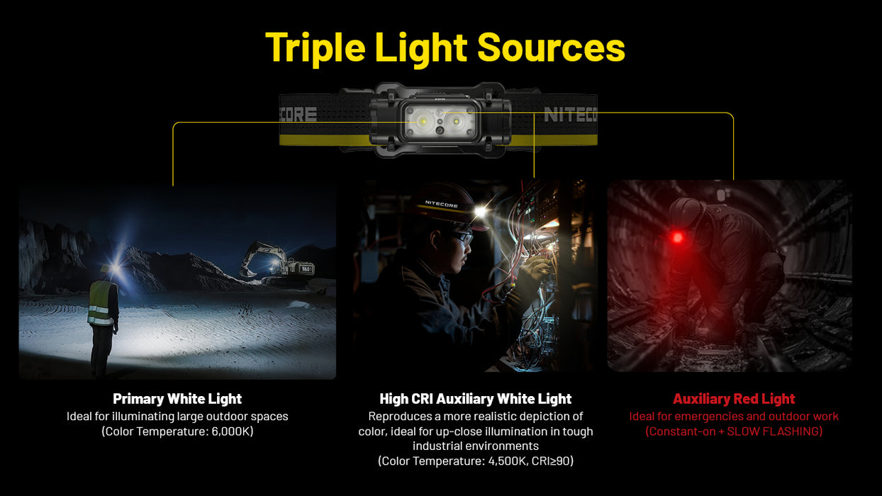 Nitecore NU53 Rechargeable Industrial Headlamp - 1800 Lumen, 175 Metres