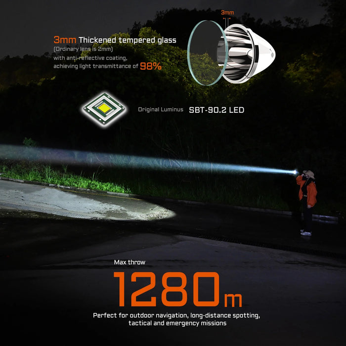 AceBeam P20 Professional Long Distance Flashlight - 5500 Lumens, 1280 Metres