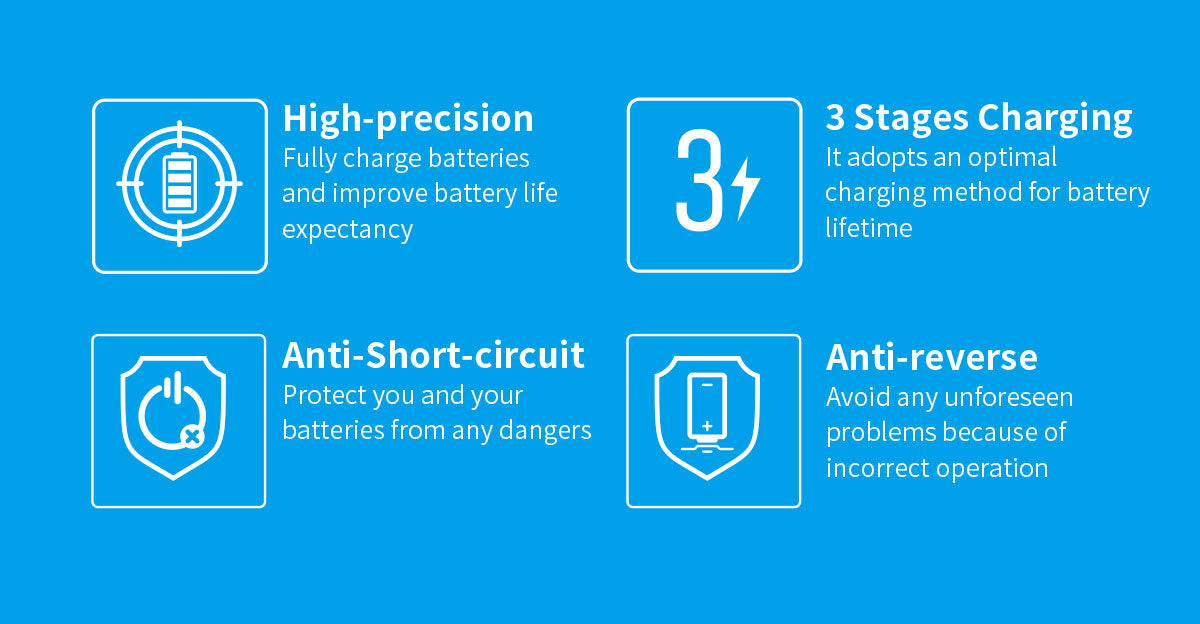 XTAR SC1 PLUS Single Bay Battery Charger and Power Bank