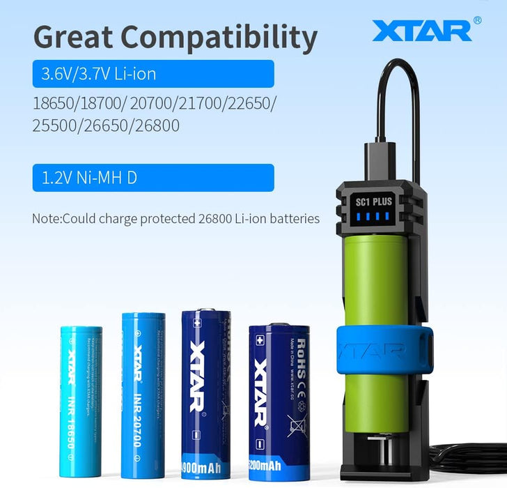 XTAR SC1 PLUS Single Bay Battery Charger and Power Bank