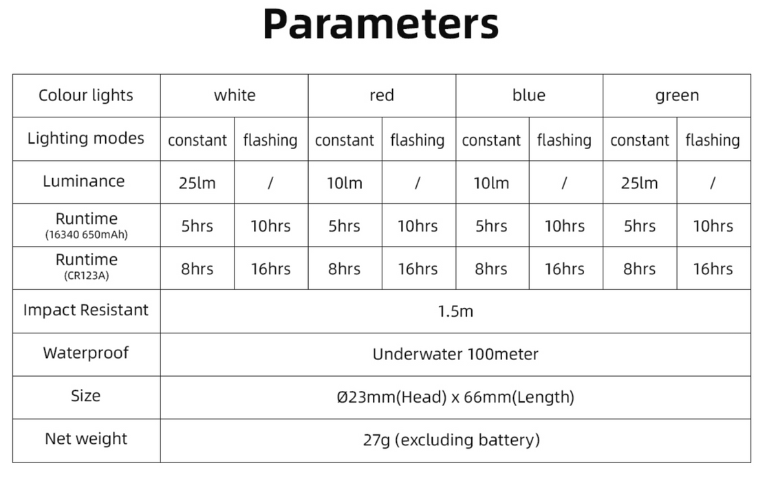 XTAR SD1 Mini Diving Beacon Light with 4 LED Colours in 1