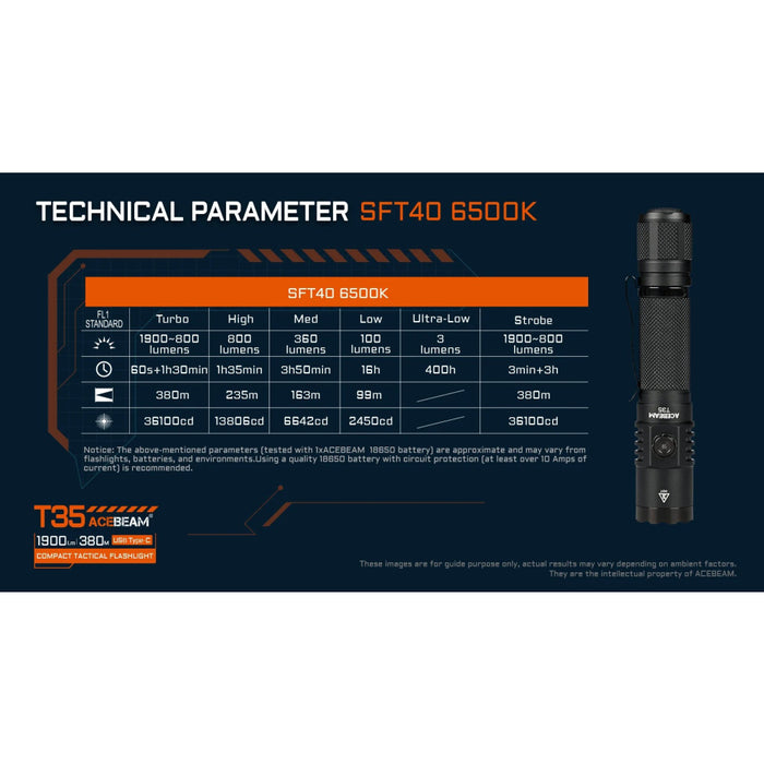 AceBeam T35 Rechargeable Compact Flashlight – 1900 Lumens, 380 Metres