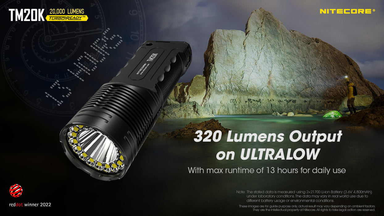 Nitecore TM20K Rechargeable High Performance Searchlight - 20,000 Lumens, 290 Metres