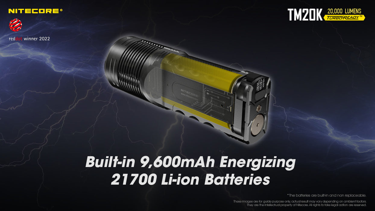 Nitecore TM20K Rechargeable High Performance Searchlight - 20,000 Lumens, 290 Metres