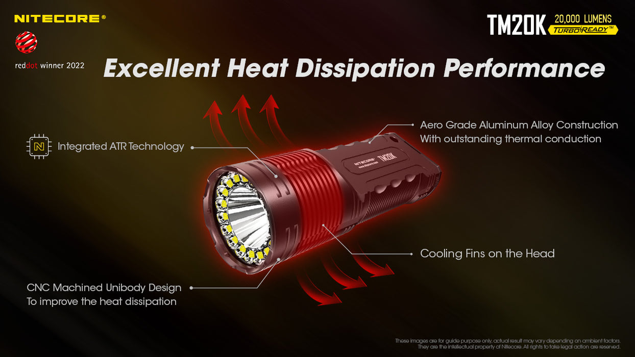 Nitecore TM20K Rechargeable High Performance Searchlight - 20,000 Lumens, 290 Metres