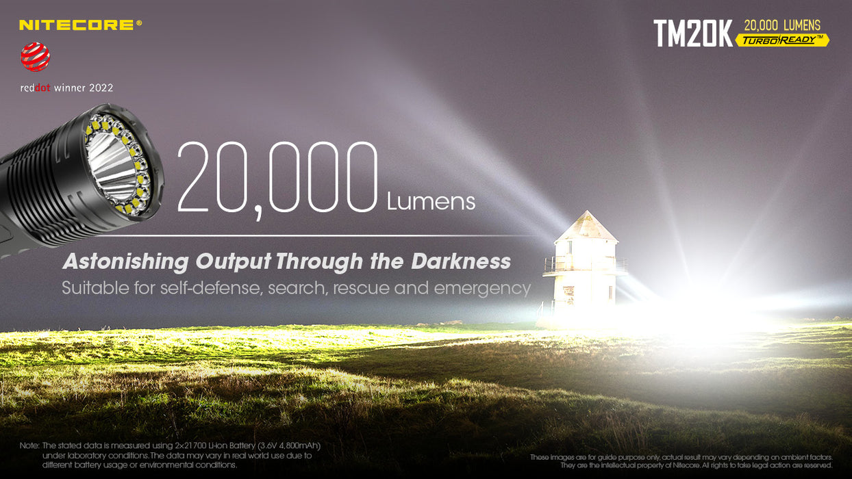 Nitecore TM20K Rechargeable High Performance Searchlight - 20,000 Lumens, 290 Metres