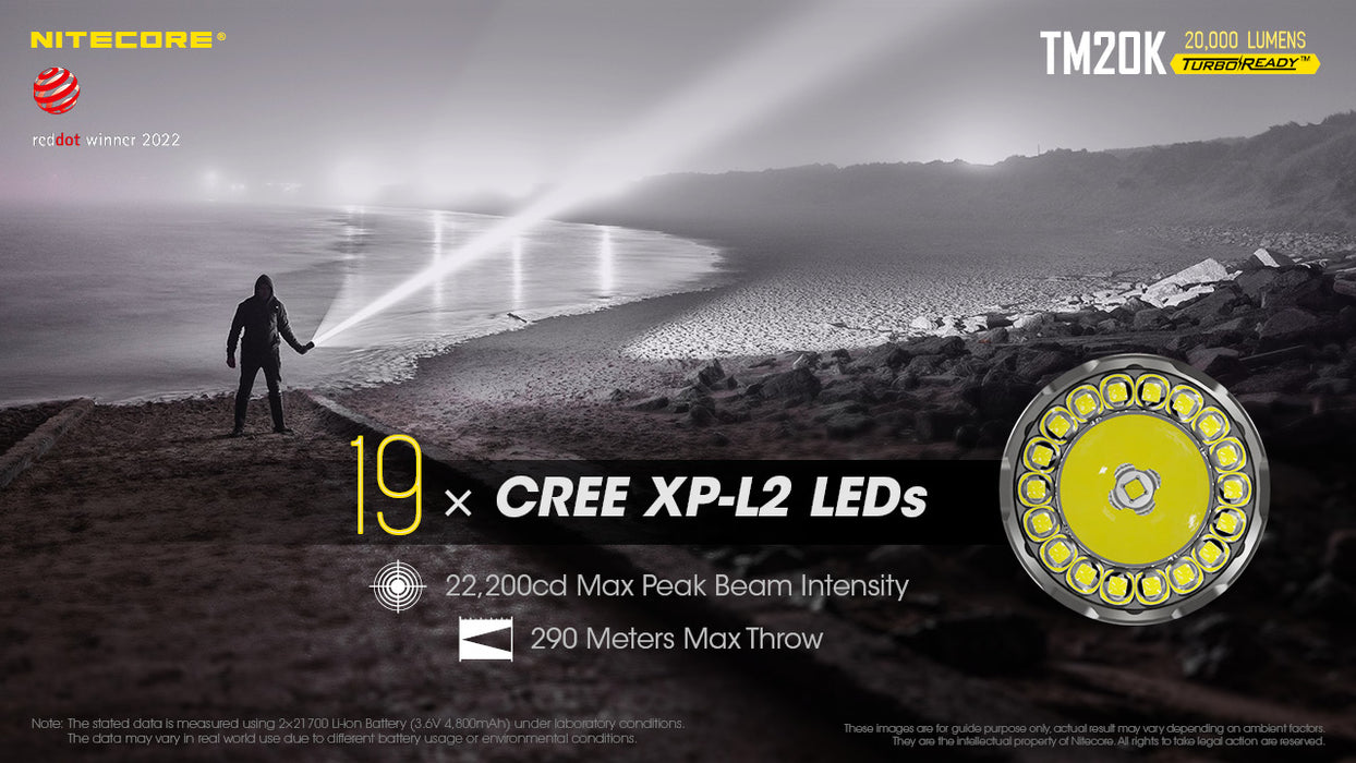 Nitecore TM20K Rechargeable High Performance Searchlight - 20,000 Lumens, 290 Metres