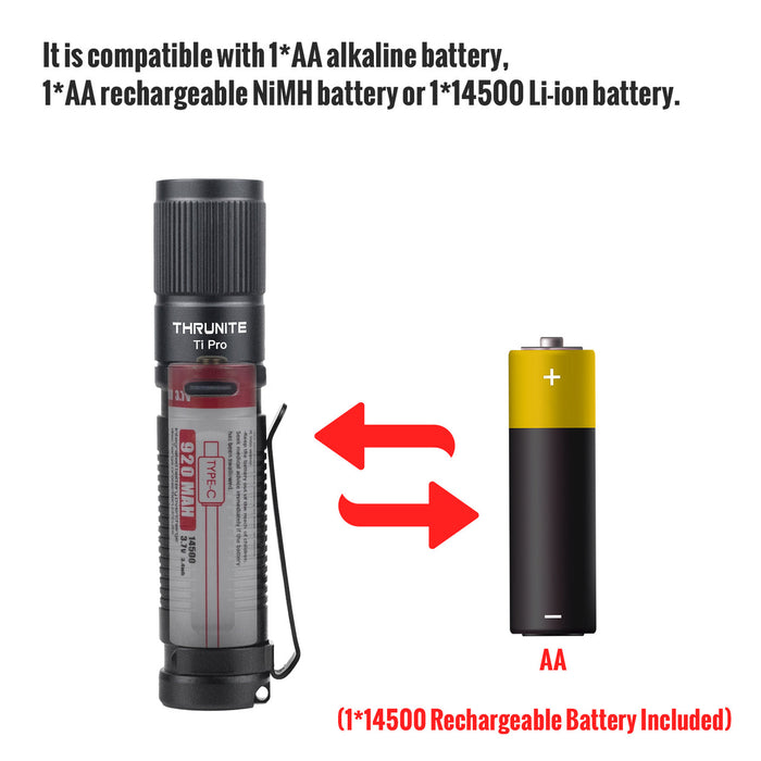 ThruNite Ti Pro EDC Mini Pocket Torch – 1012 Lumens, 127 Metres