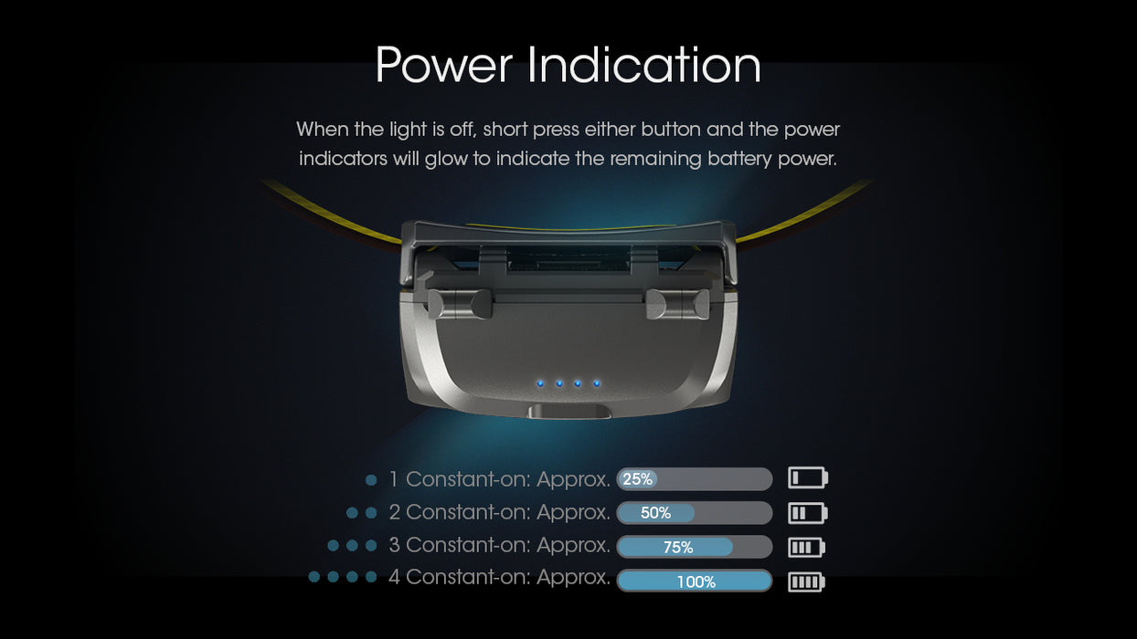 Nitecore UT27 Rechargeable Ultra Lightweight Elite Running Headlamp - 800 Lumens, 160 Metres