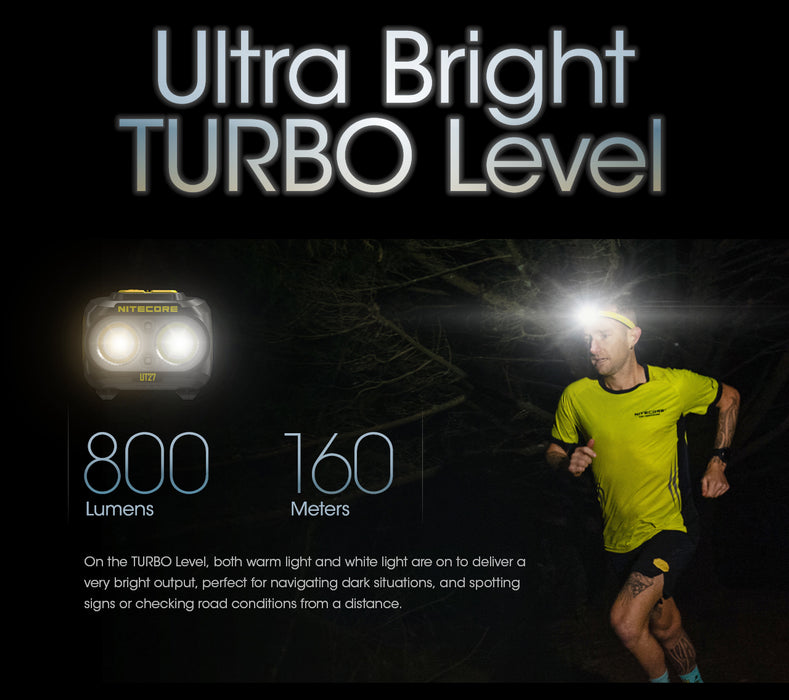 Nitecore UT27 Rechargeable Ultra Lightweight Elite Running Headlamp - 800 Lumens, 160 Metres