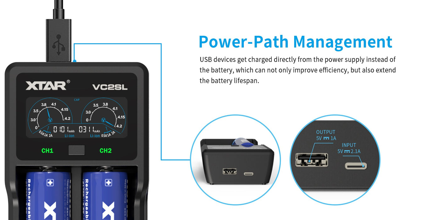 XTAR VC2SL Fast Charging 2-Bay Battery Charger and Power Bank