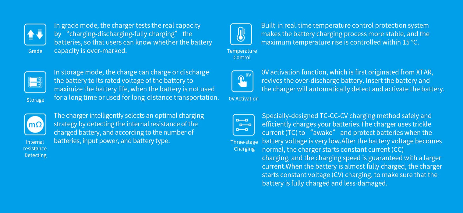 XTAR VC4SL Fast Charging 4-Bay Battery Charger and Analyser