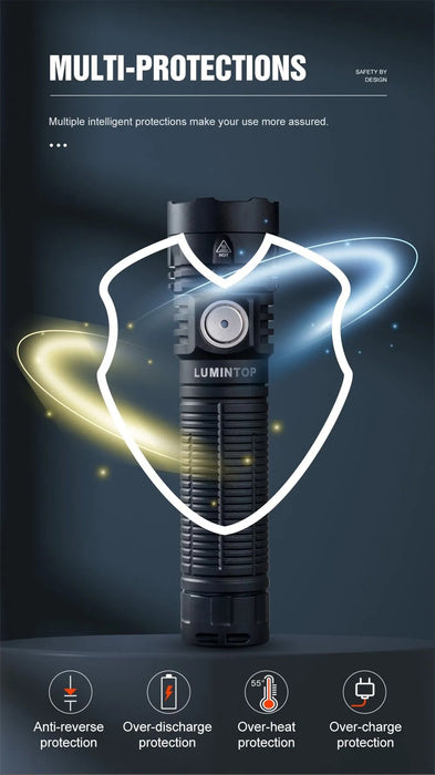 Lumintop W1 LED Rechargeable Spot/Flood Combo Flashlight with Red Light – 700 Lumens, 300 Metres