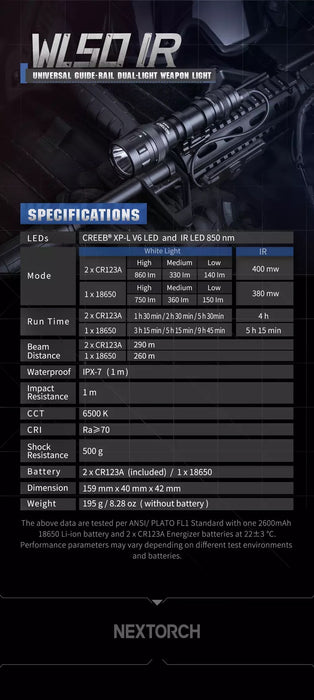 NEXTORCH WL50IR Torch Kit - 860 Lumens White Light and 850nm IR Light