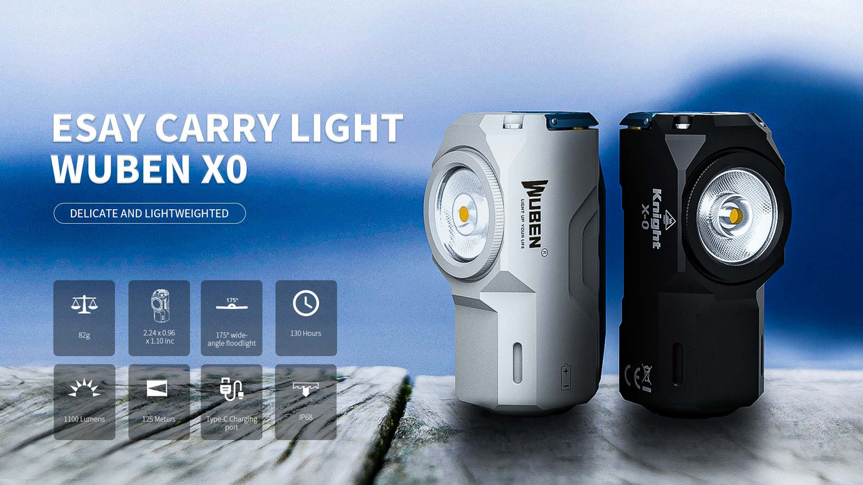 Wuben Knight X0 Rechargeable Mini Pocket Torch, 900-1100 Lumens