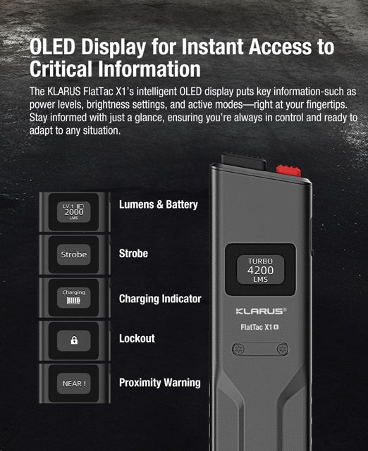 Klarus X1 Flat Tac Rechargeable 4200 Lumen Pocket Light - 185 Metres
