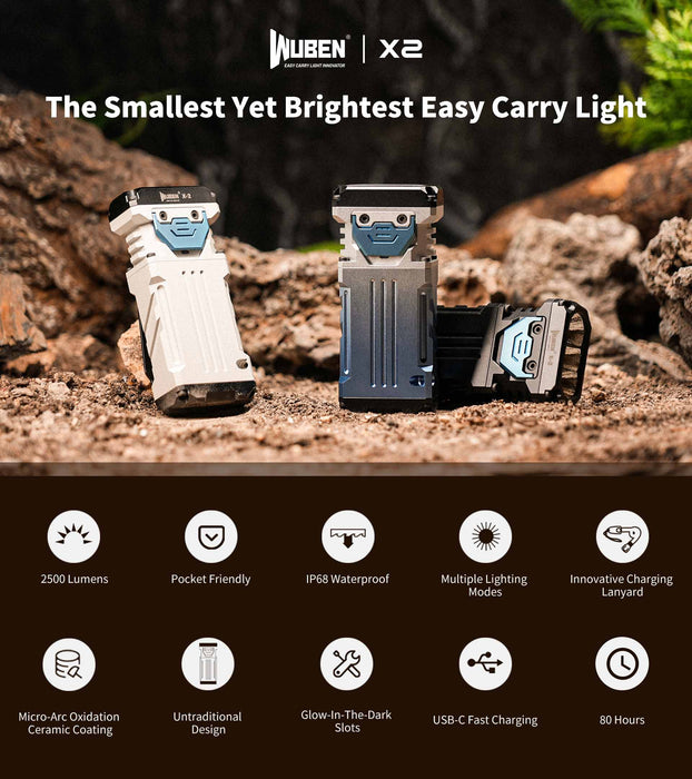 Wuben X2 Rechargeable Pocket Torch (1800-2500 Lumens)