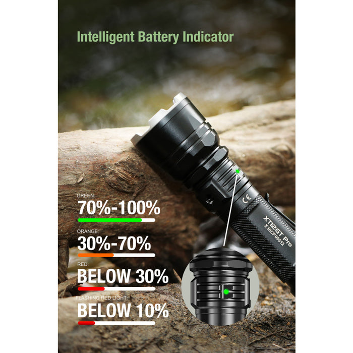 Klarus XT12GT Pro Rechargeable Tactical Flashlight - 1600 Lumens, 850 Metres