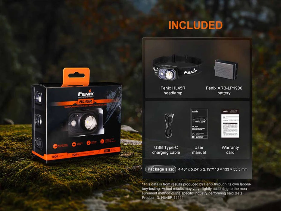 Fenix HL45R Rechargeable Focusable R/W Headlamp with Motion Sensor Function - 1000 Lumens