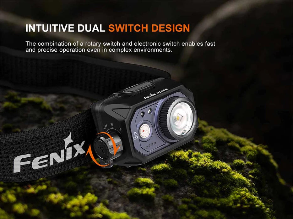 Fenix HL45R Rechargeable Focusable R/W Headlamp with Motion Sensor Function - 1000 Lumens