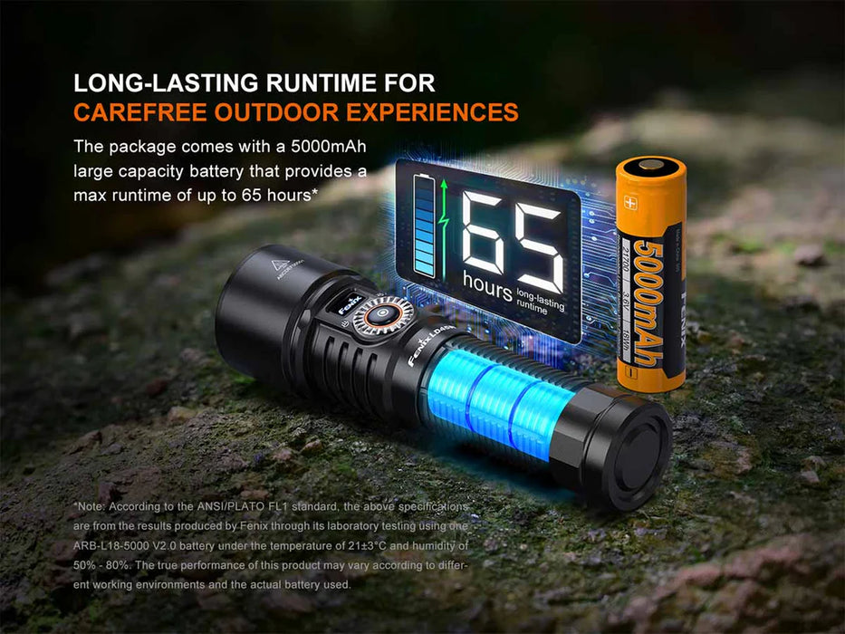 Fenix LD45R Rechargeable Focusable Flashlight - 2800 Lumens, 480 Metres