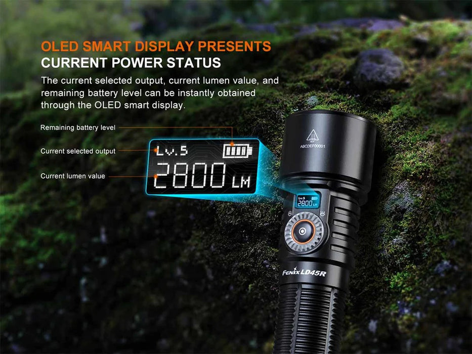 Fenix LD45R Rechargeable Focusable Flashlight - 2800 Lumens, 480 Metres