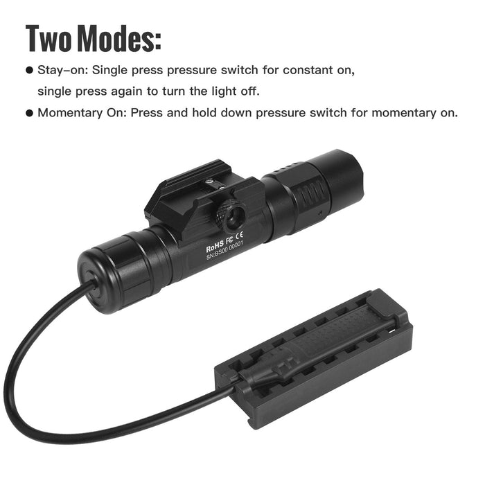 ThruNite Ratel 1635 Lumen Rail Mount Light - 316 Metres